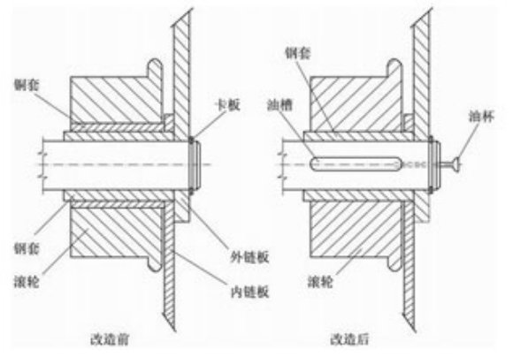 板式喂料給料機(jī) 板式喂料給料機(jī)