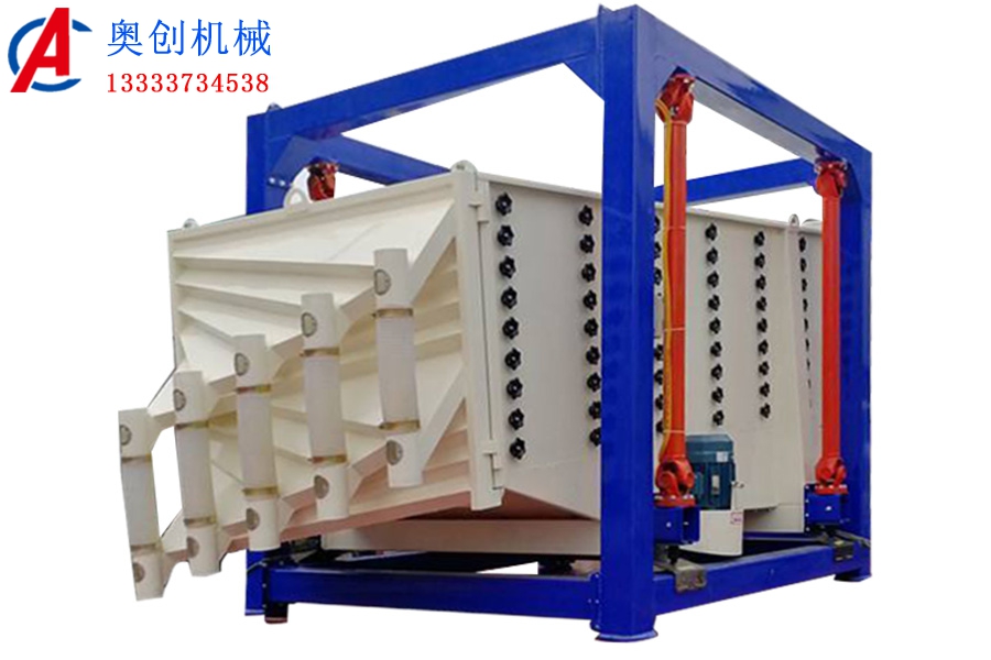 FYBS型方形搖擺篩 FYBS型方形搖擺篩